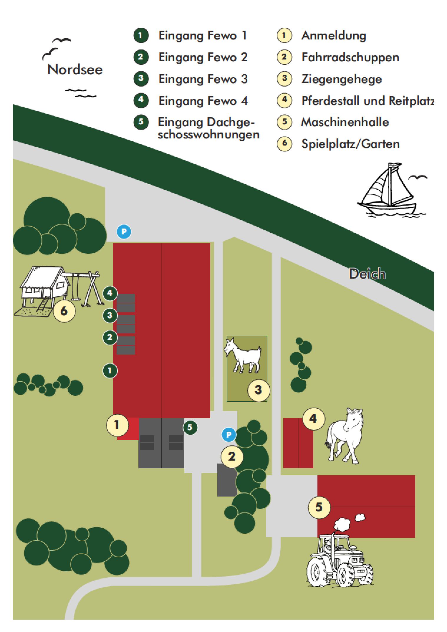 Lageplan des Ferienhofs Groot Plaats